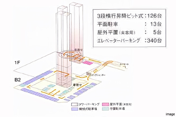  駐車場概念図｜ザ・コスギタワー