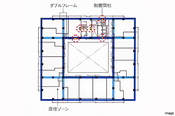  ダブルフレーム構造概念図｜ザ・コスギタワー