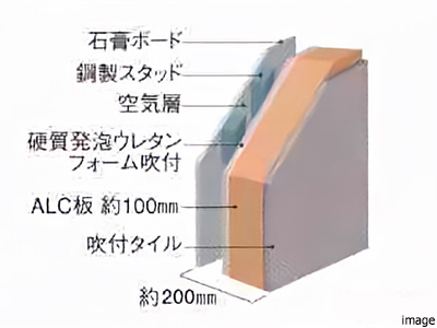  外壁概念図｜ザ・コスギタワー