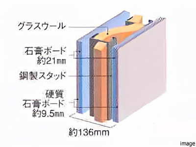  戸境壁概念図｜ザ・コスギタワー